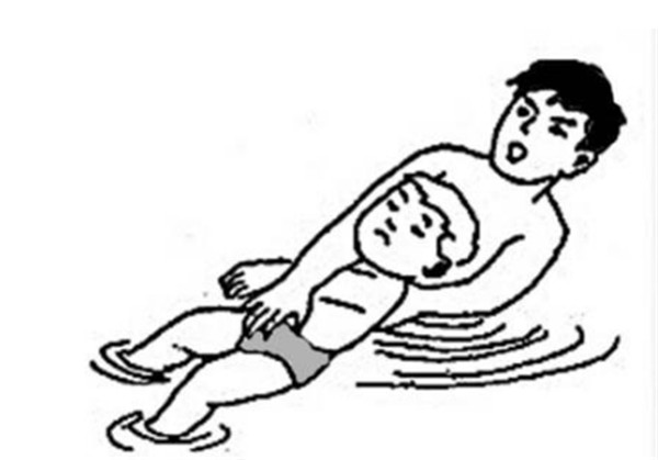 兒童防溺水急救插圖