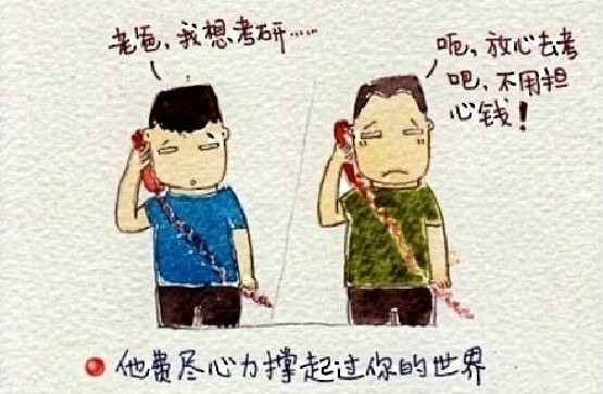 親情主題人物漫畫簡筆