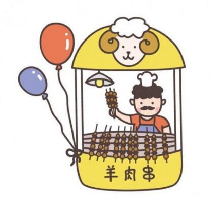 簡(jiǎn)單的人物簡(jiǎn)筆畫(huà)大全，各種快餐小吃店鋪簡(jiǎn)筆畫(huà)