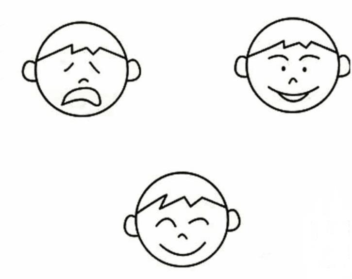喜怒哀樂(lè)表情包簡(jiǎn)筆