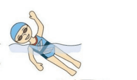 游泳的人<a href=http://www.inspiredelm.com/jianbihua/ target=_blank class=infotextkey>簡筆畫</a>步驟