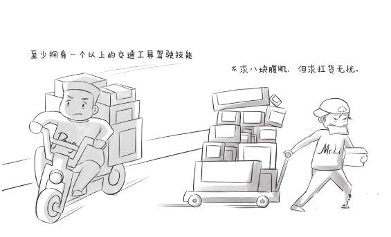 快遞小哥簡(jiǎn)筆
