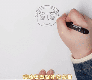 敬禮的警察叔叔簡(jiǎn)筆步驟
