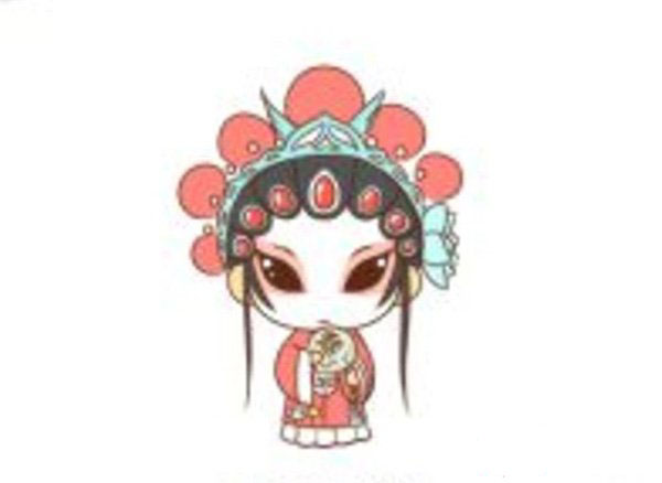 中國風(fēng)京劇人物簡筆畫，卡通簡筆畫