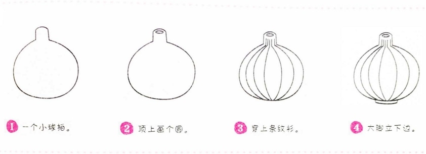 4種洋蔥簡筆 畫法