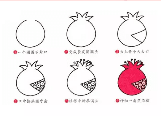 2種石榴簡(jiǎn)筆 畫(huà)法