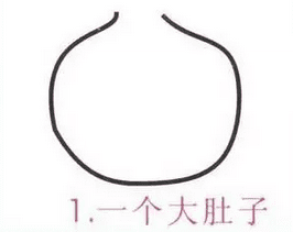 2種石榴簡(jiǎn)筆 畫(huà)法