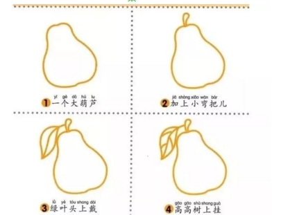 4種梨子簡(jiǎn)筆畫(huà)畫(huà)法