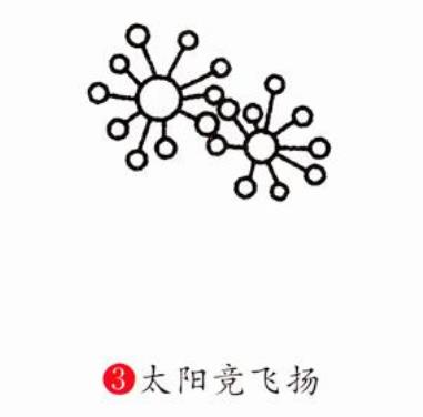 蒲公英簡筆簡易教程