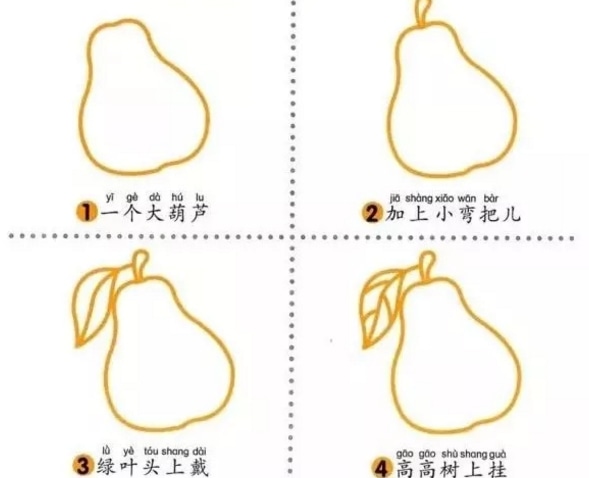 4種水果梨簡(jiǎn)筆畫(huà)畫(huà)法