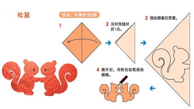小松鼠動(dòng)物<a href=http://www.inspiredelm.com/jianzhi/ target=_blank class=infotextkey>剪紙</a>