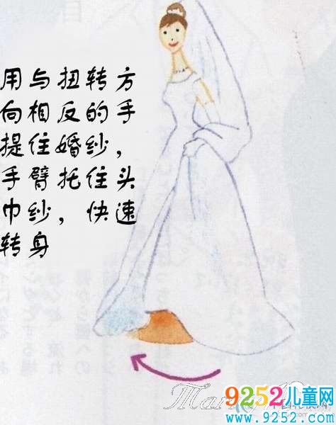新娘穿著婚紗轉(zhuǎn)身的姿態(tài)