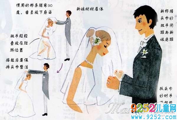 掀頭紗儀式