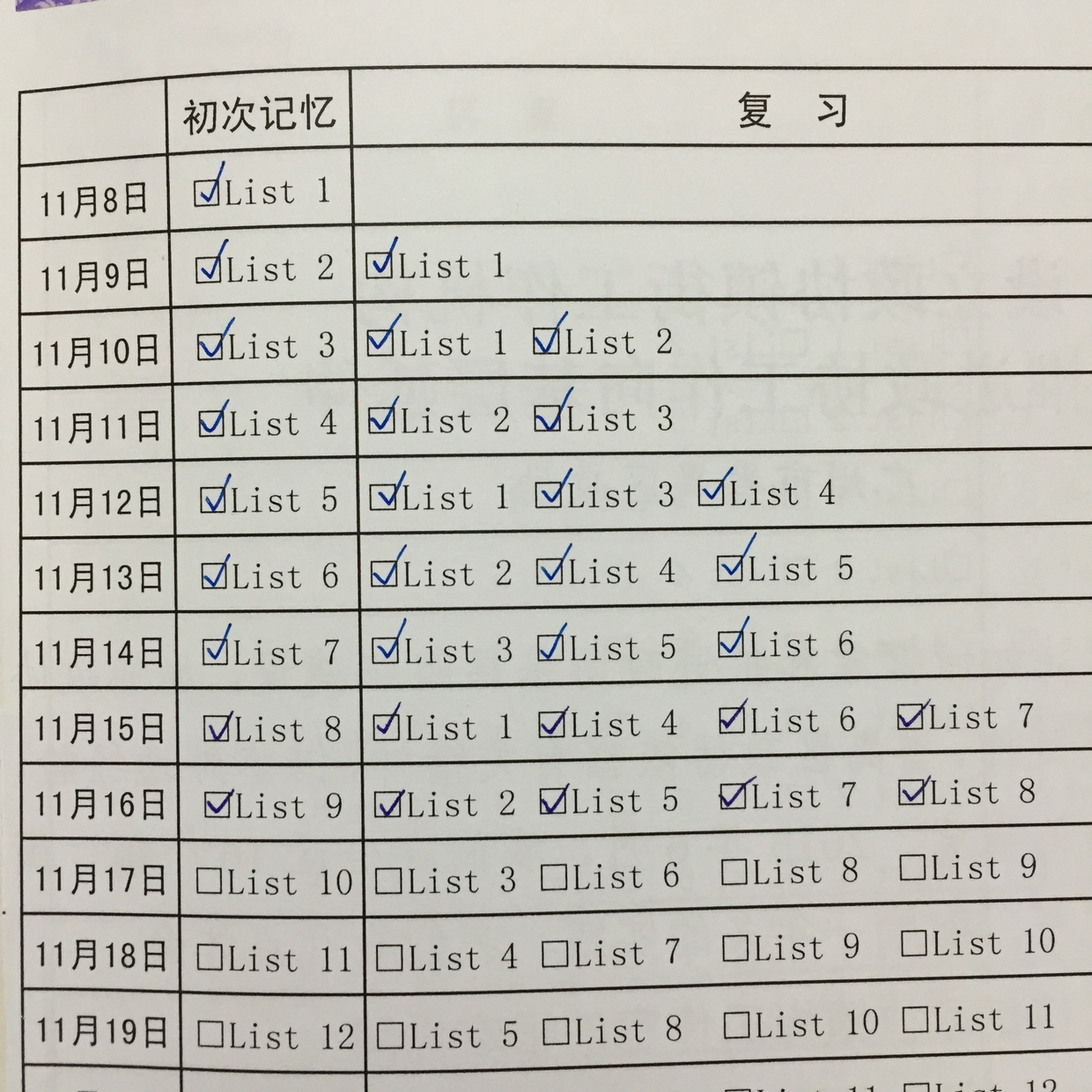 背單詞計劃表