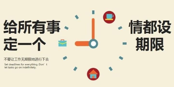 李開復時間管理