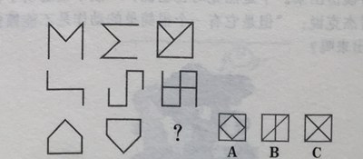 對應(yīng)圖