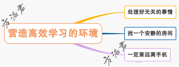 營造高效學(xué)習(xí)的環(huán)境