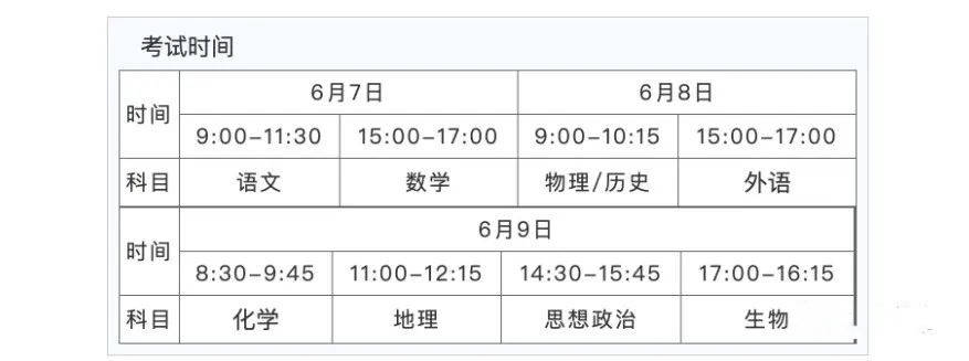 2022年河北高考時(shí)間安排,河北高考時(shí)間2022具體時(shí)間表