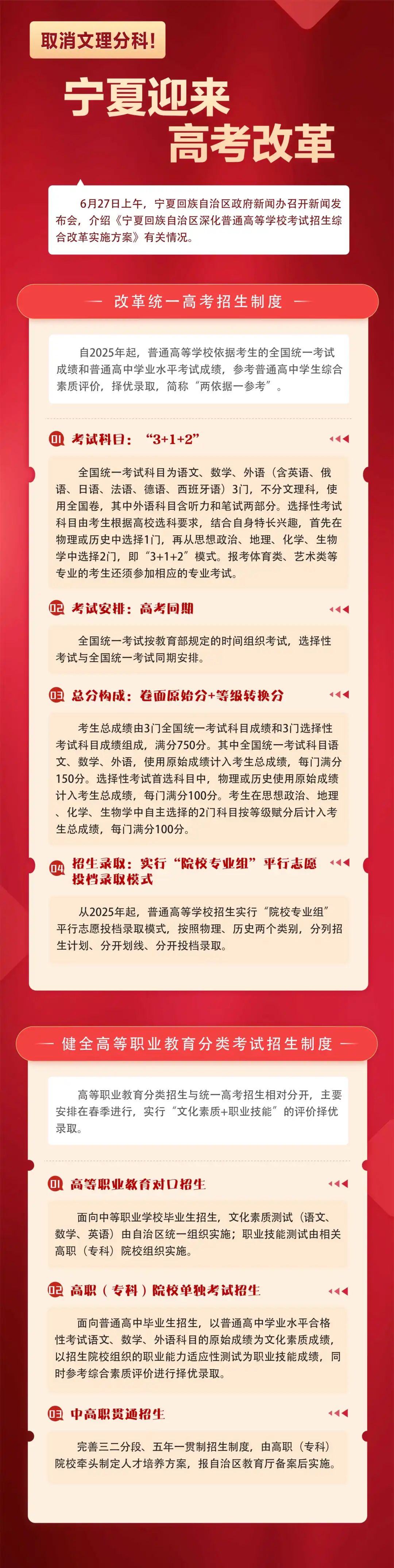 寧夏高考改革方案發(fā)布！2022年全面啟動(dòng)，2025年起實(shí)行“3+1+2”模式