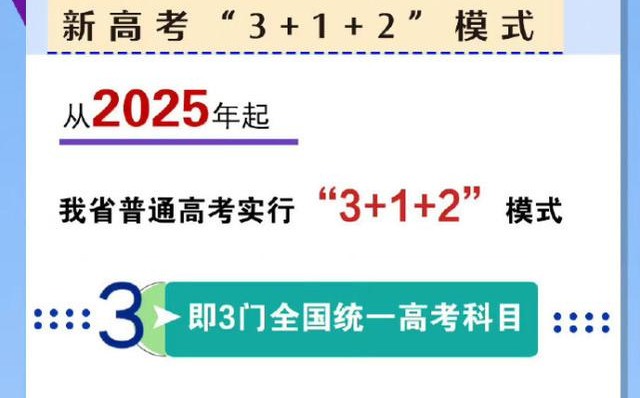 河南高考改革方案發(fā)布！2022年全面啟動(dòng)，2025年起實(shí)行“3+1+2”模式