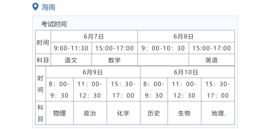 2022年海南高考時(shí)間安排,海南高考時(shí)間2022具體時(shí)間表