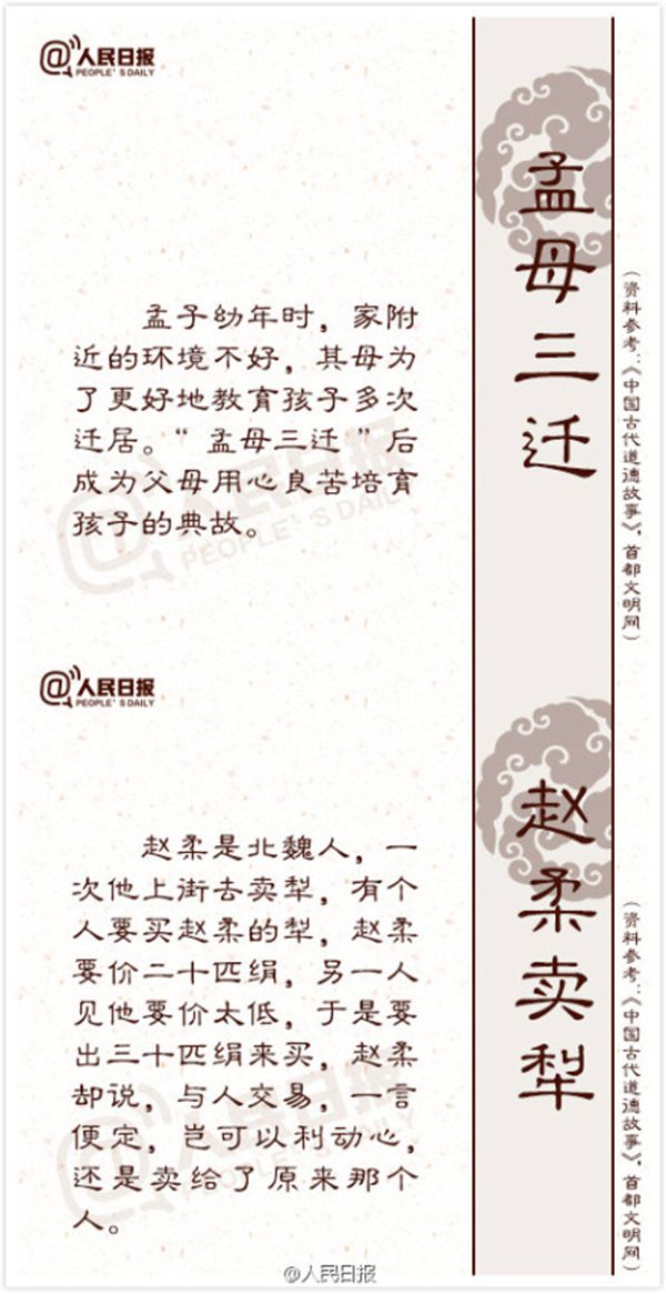 18個傳統(tǒng)道德典故的來歷與含義9