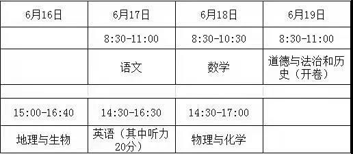 2022年江西中考時間安排表,江西中考2022具體時間