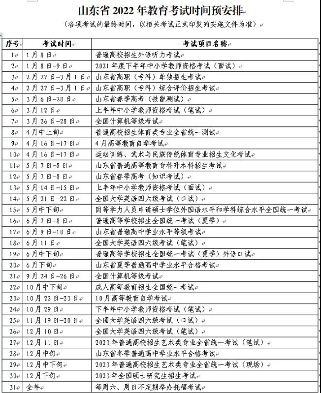 2022年山東高考時(shí)間,山東高考時(shí)間2022具體時(shí)間表