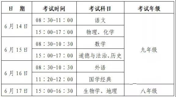 2022年安徽中考時間安排表,安徽中考2022具體時間