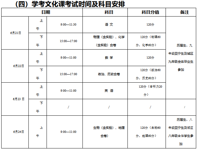 2022年青海中考時(shí)間安排表,青海中考2022具體時(shí)間
