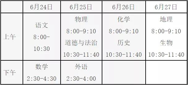2022北京中考時(shí)間,北京中考2022具體時(shí)間