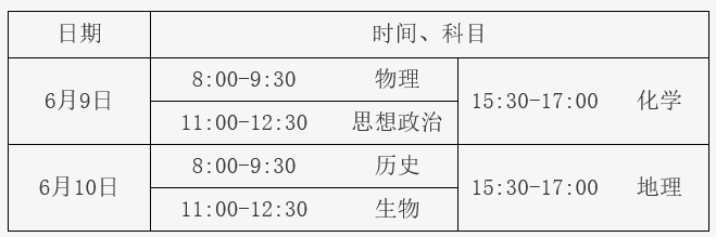 2022年北京高考時(shí)間,北京高考時(shí)間2022具體時(shí)間表