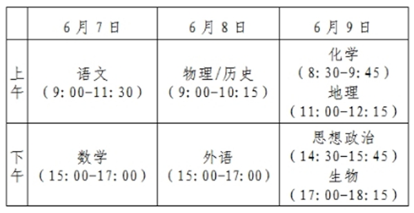 2022年河北高考時間安排,河北高考時間2022具體時間表