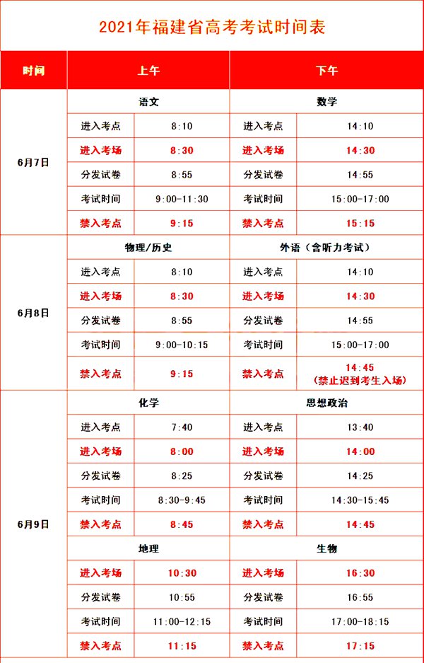 2022年福建高考時(shí)間安排,福建高考時(shí)間2022具體時(shí)間表