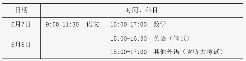 2022年北京高考時(shí)間,北京高考時(shí)間2022具體時(shí)間表