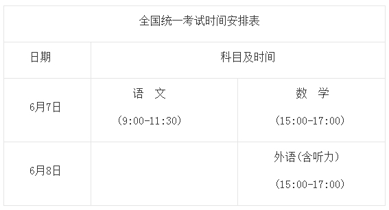 2022年重慶高考時間安排,重慶高考時間2022具體時間表