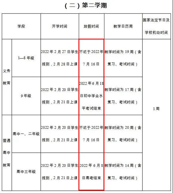 2022年云南中小學(xué)暑假放假時間,云南中小學(xué)暑假時間安排2022