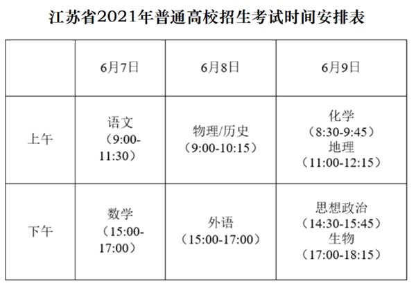 2022年江蘇高考時(shí)間安排,江蘇高考時(shí)間2022具體時(shí)間表