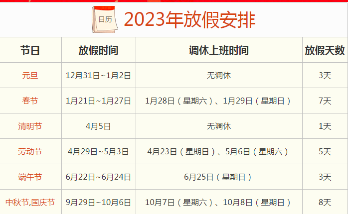 2023法定節(jié)假日表一覽表及調(diào)休