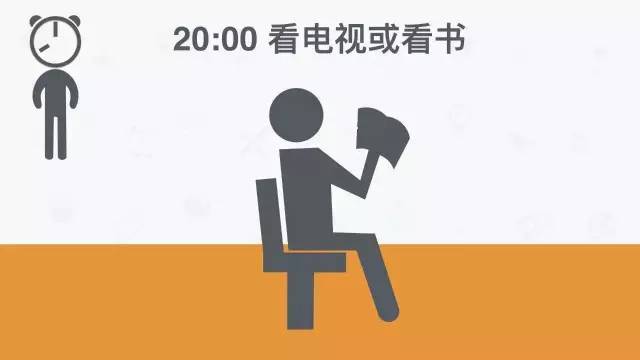 作息時間表