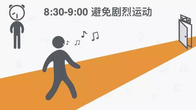 作息時間表