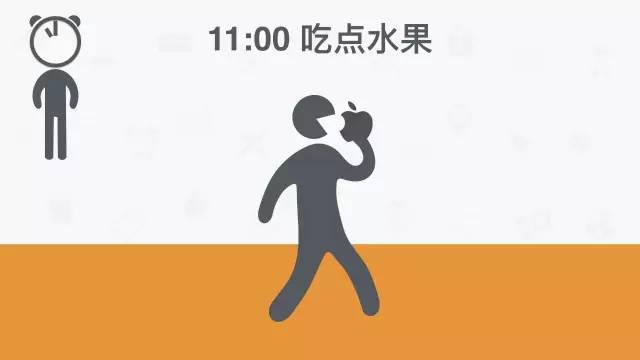 作息時間表