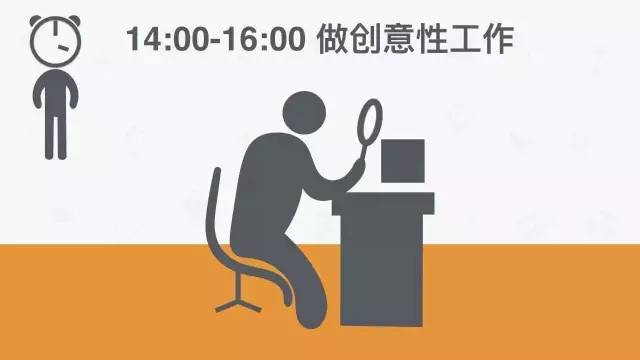 作息時間表