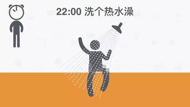 作息時間表