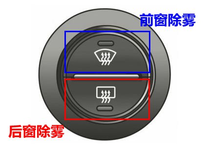 汽車后窗玻璃上的細線條有什么作用？