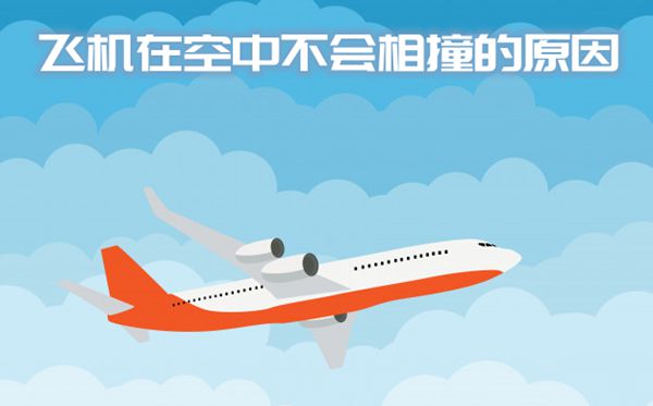 天上那么多飛機(jī)為什么不會(huì)相撞,飛機(jī)在空中不會(huì)相撞的原因