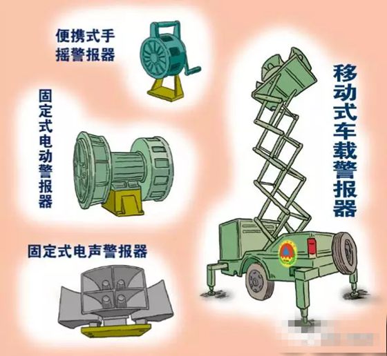 918為什么要拉防空警報(bào),防空警報(bào)響是什么意思