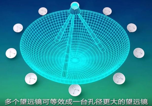 多個望遠(yuǎn)鏡可以組成功能更強(qiáng)大的望遠(yuǎn)鏡