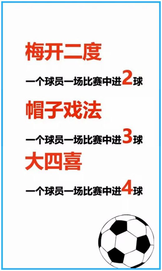 帽子戲法是什么意思,為什么進三個球叫帽子戲法