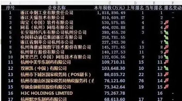 吸煙有害健康,為什么國家還生產(chǎn)煙呢,吸煙有害健康這六個(gè)字的來歷